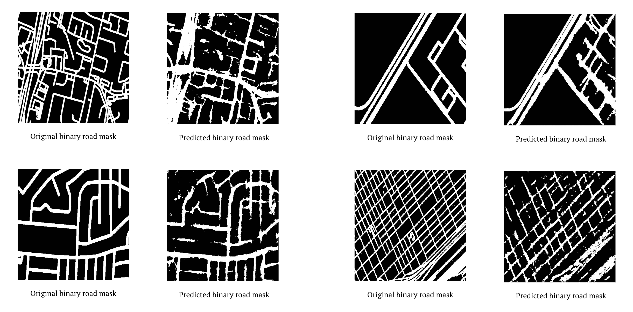 Original binary road masks compared to the predicted binary road masks. By Maria Alba from “A Novel Approach for Road Detection on Aerial Imagery.”