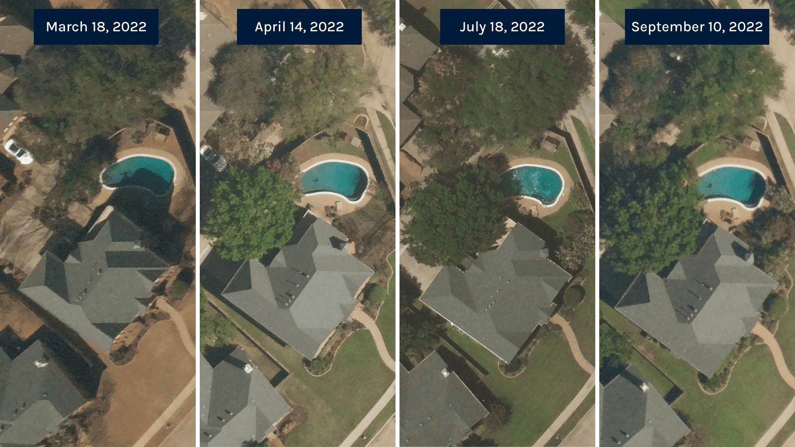 Near Space Labs' high-frequency captures of a residential property over four time periods within a year. Noticeable changes are vegetation growth around the property.